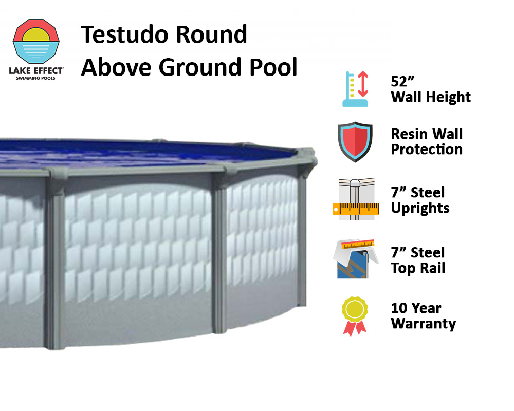Testudo by Lake Effect® Pools Round Above Ground Pool Infographic