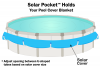 Sun2Solar&reg; Solar Pocket&reg; Cover Holder
