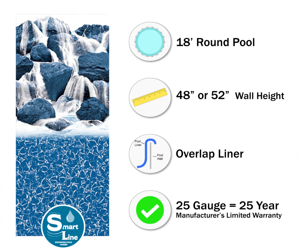 SmartLine&reg; 18' Round Waterfall Overlap Liner 48" / 52" H (Various Gauges)