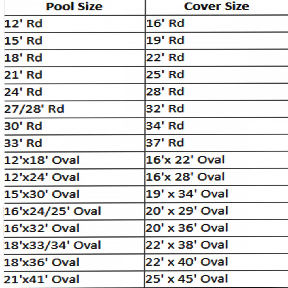 Winter Cover Size To Pool Size