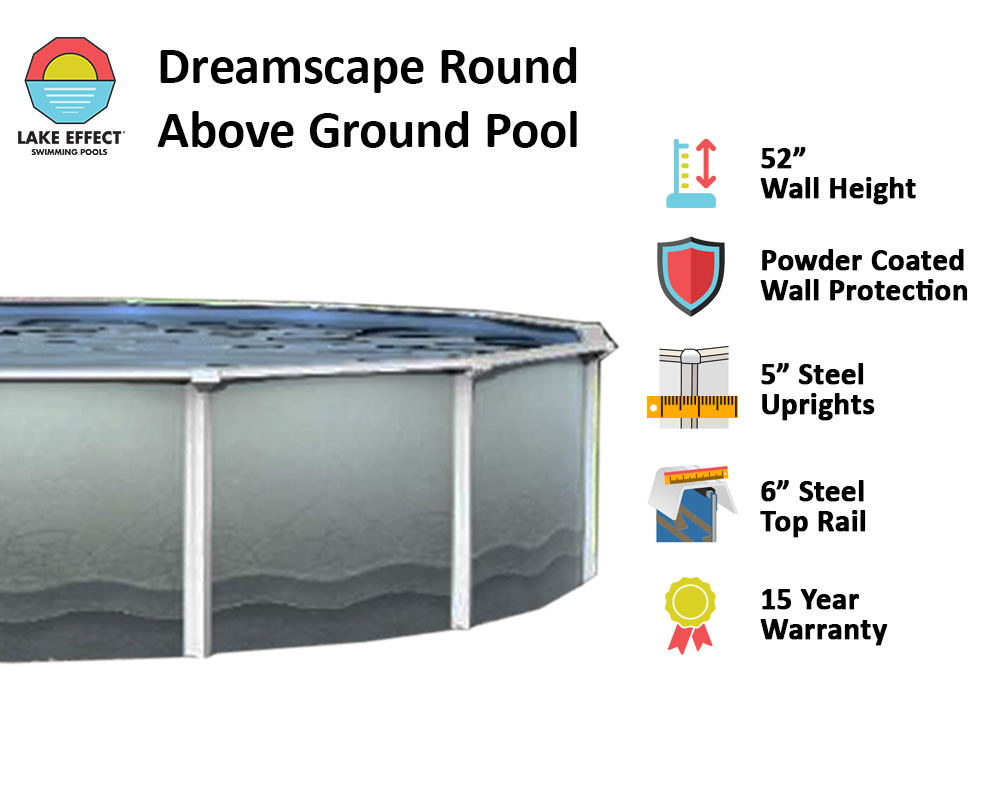 Dreamscape by Lake Effect® Pools Round Above Ground Pool Infographic
