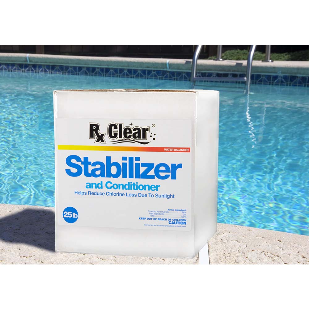 Rx Clear® Swimming Pool Stabilizer/Conditioner Box Poolside