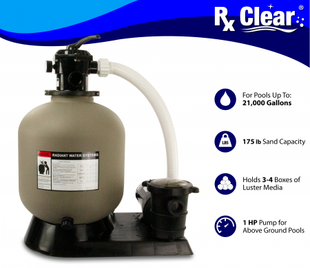 Rx Clear® 19" Radiant Complete Sand Filter System Infographic