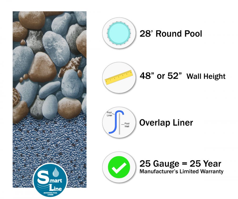 SmartLine&reg; 28' Round Rock Island Overlap Liner 48" / 52" H, 25 Gauge