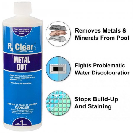 Rx Clear® Metal Out Infographic