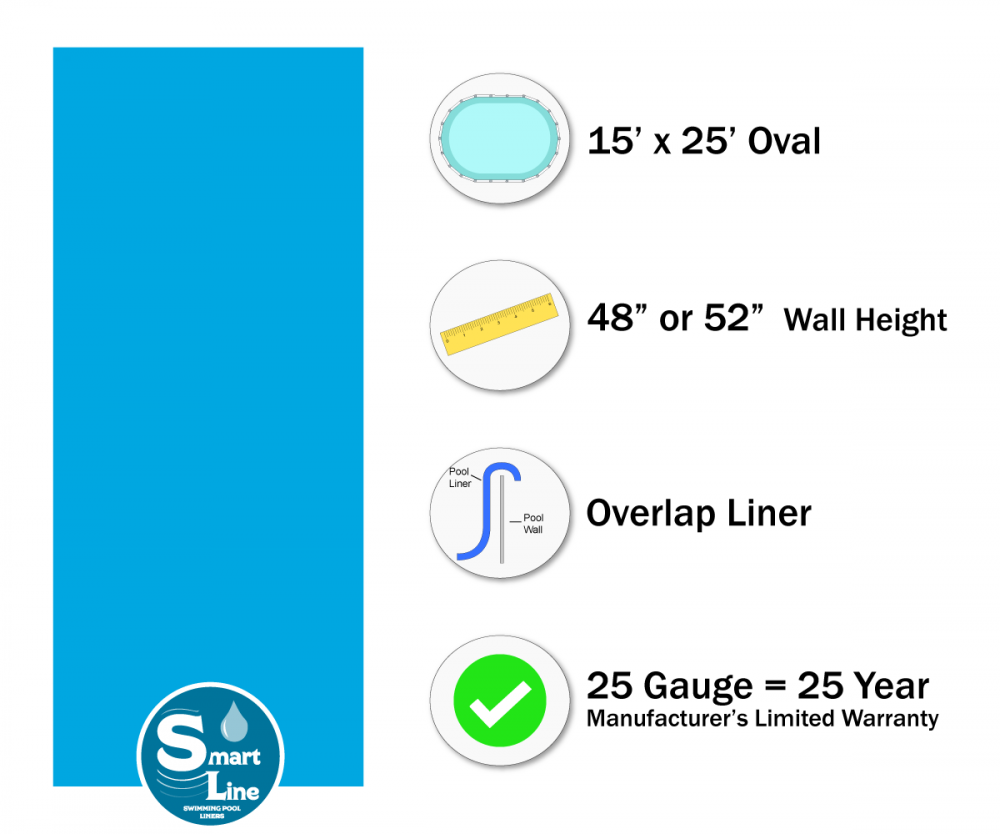 SmartLine&reg; 15' x 25' Oval Solid Blue Overlap Liner 48" / 52" H (Various Gauges)