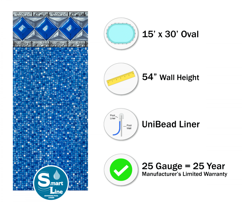 SmartLine&reg; 15' x 30' Oval Crystal Tile Unibead Liner 54" H, 25 Gauge