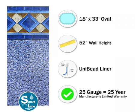 SmartLine® Oval Mosaic Diamond Unibead Liner - 52" H, 25 Gauge