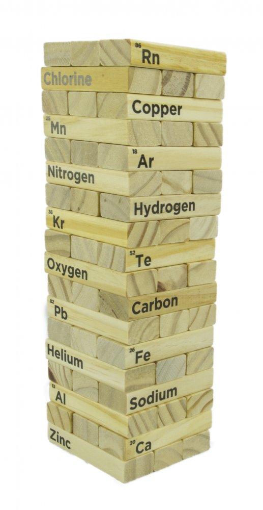 Its Atomic -<BR> Periodic Table Game