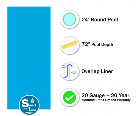 SmartLine® Solid Blue Overlap Liners 72" H, 25 Gauge
