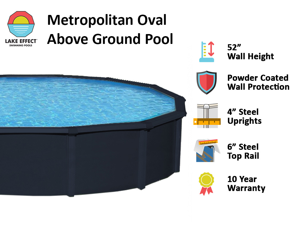 Metropolitan by Lake Effect Pools® Oval Above Ground Pool Kit