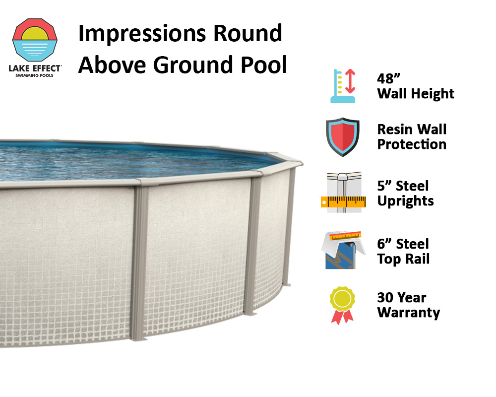 Impressions by Lake Effect® Pools Round Above Ground Pool Infographic