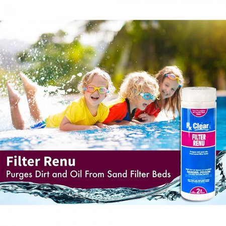 Rx Clear&reg; Filter-Renu