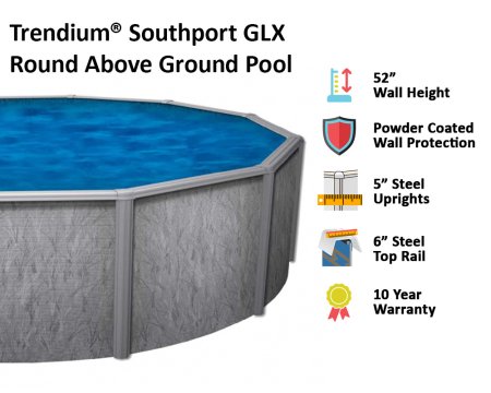 Trendium® Southport GLX 24' Round Above Ground Pool Infographic