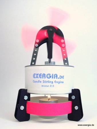 Ecorun 2.1 Kit
