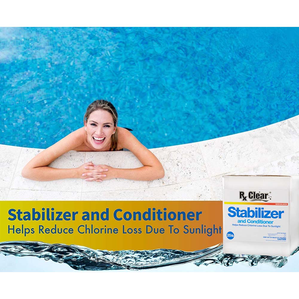 Woman In Swimming Pool - Rx Clear® Swimming Pool Stabilizer/Conditioner