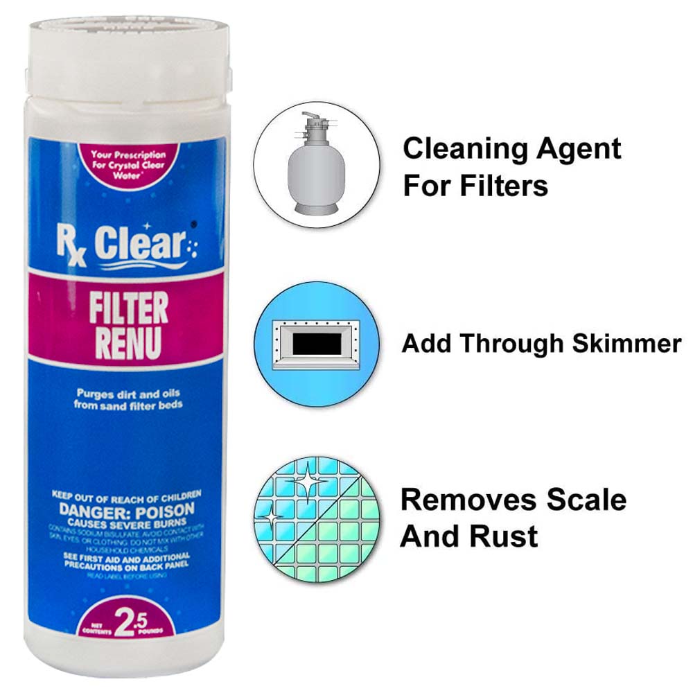 Rx Clear&reg; Filter-Renu
