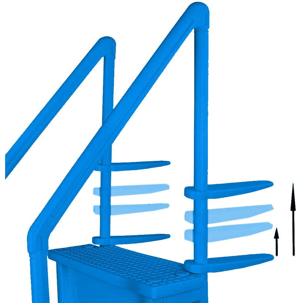 Adjustable Deck Attachment Brackets - Aqua Select® Above Ground Anti-Slip Pool Steps - Blue