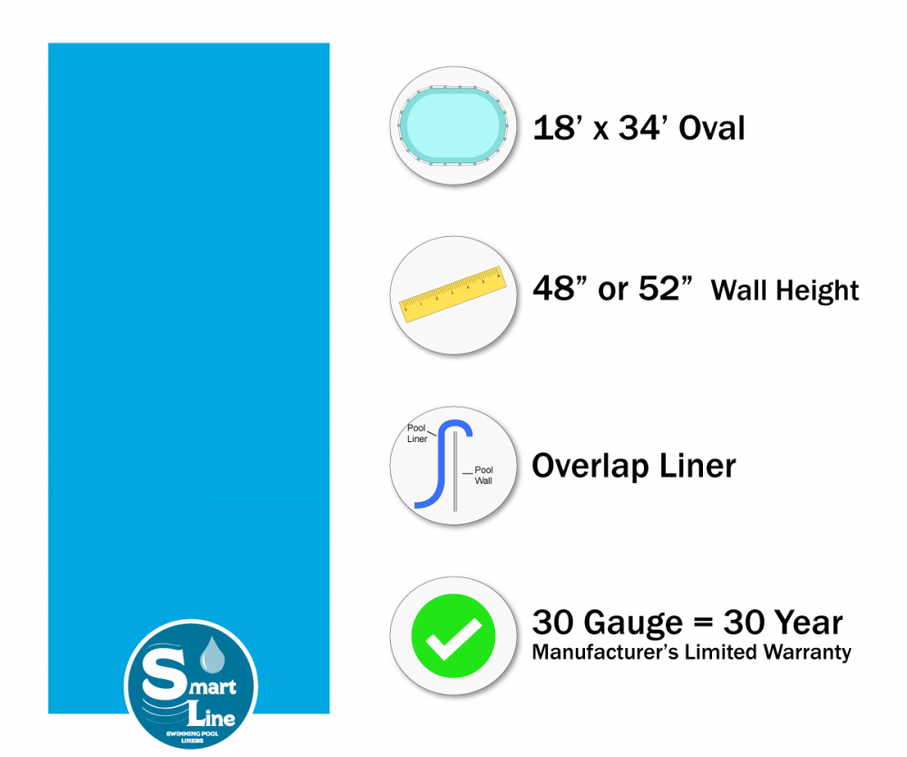 SmartLine&reg; 18' x 34' Oval Solid Blue Overlap Liner 48" / 52" H (Various Gauges)