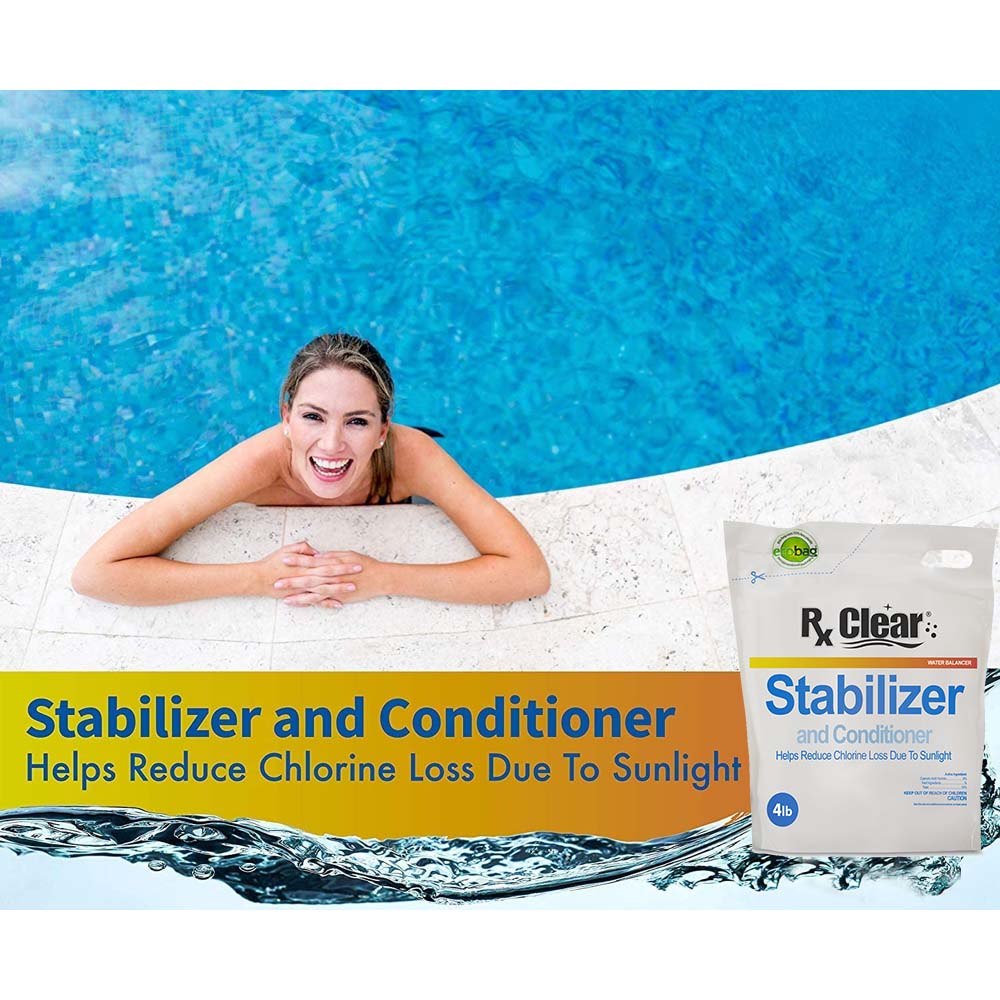 Woman In Swimming Pool - Rx Clear® Swimming Pool Stabilizer/Conditioner