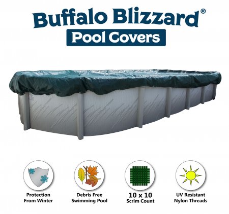 Buffalo Blizzard® Oval Winter Cover Infographic