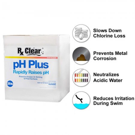 Rx Clear® Swimming Pool pH Plus Increaser Box