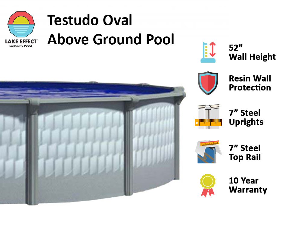 Testudo by Lake Effect® Pools Oval Above Ground Pool Infographic