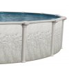 Riviera by Lake Effect® Pools Round Above Ground Pool Close Up Of Wall