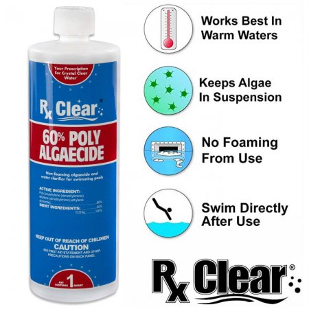 Rx Clear® 60% Algaecide Infographic