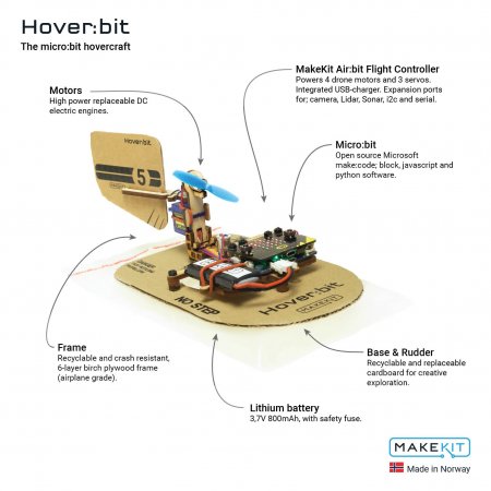 Hover:bit 2.0<BR>with 1 Micro:bit