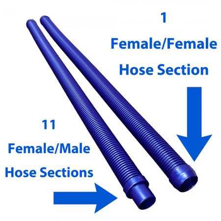 Hose Section Connections