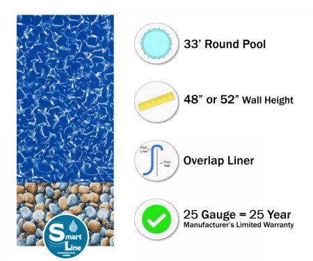 SmartLine&reg; 33' Round Bedrock Overlap Liner 48" / 52" H, 25 Gauge