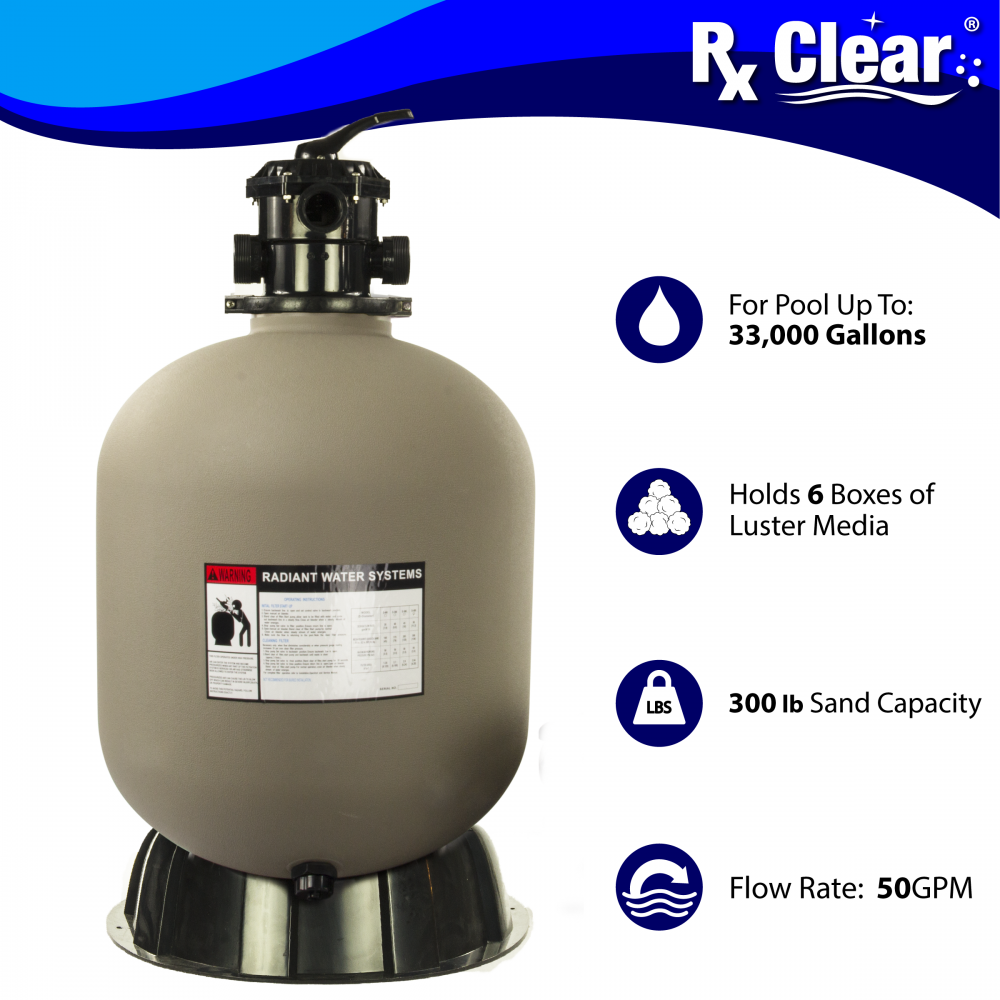 Rx Clear® 24" Radiant Sand Filter w/ Valve Infographic