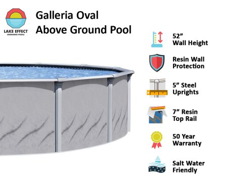 Galleria by Lake Effect® Pools Oval Above Ground Pool Infographic