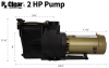 Rx Clear&reg; Ultimate Niagara Inground Pump - 56 Frame (Various HP)