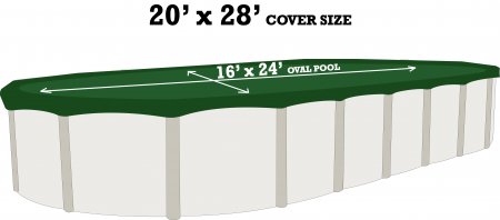 Buffalo Blizzard&reg; Supreme Green/Black Winter Cover w/ Cover Clips - Oval Pools