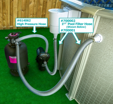1½" High Pressure Hose (Pump-to-Filter) - 3' Length Connections