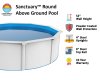 Sanctuary™ by Lake Effect® Pools Round Above Ground Pool Infographic