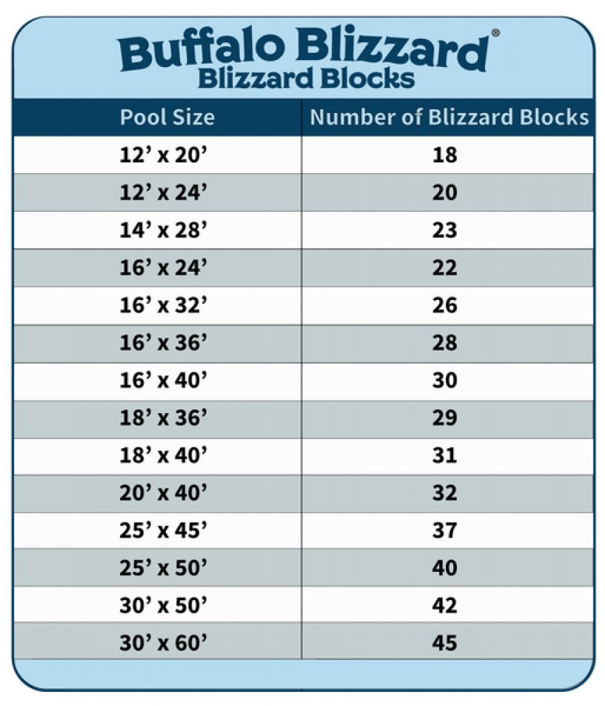 Buffalo Blizzard® Blizzard Blocks (Various Packs)