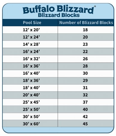 Buffalo Blizzard® Blizzard Blocks (Various Packs)
