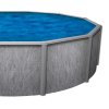 Trendium® Southport GLX 24' Round Above Ground Pool Close Up Of Pool Wall