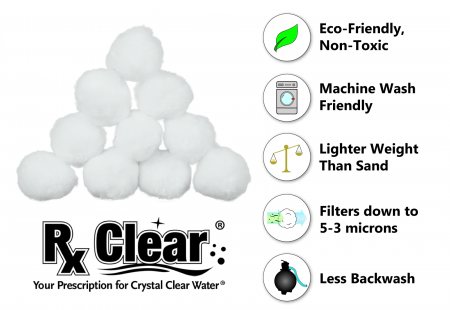 Rx Clear® Luster White Filter Media For Sand Filters (Various Amounts)