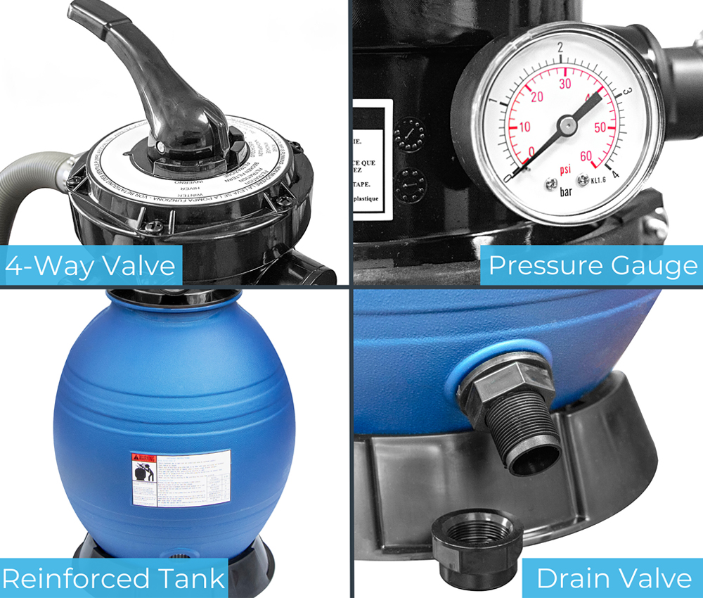 Rx Clear® 12" Sand Filter System (Various Pump Sizes Available)