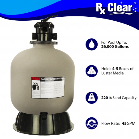 Rx Clear® 22" Radiant Sand Filter w/ Valve Infographic