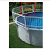 Above Ground Resin Pool Fence Kit