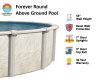 Forever by Lake Effect® Pools Round Above Ground Pool Infographic